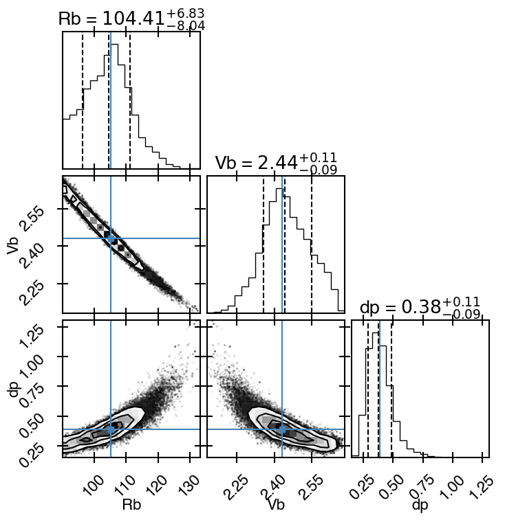 ../_images/tutorials_example_pvanalysis_13_0.png