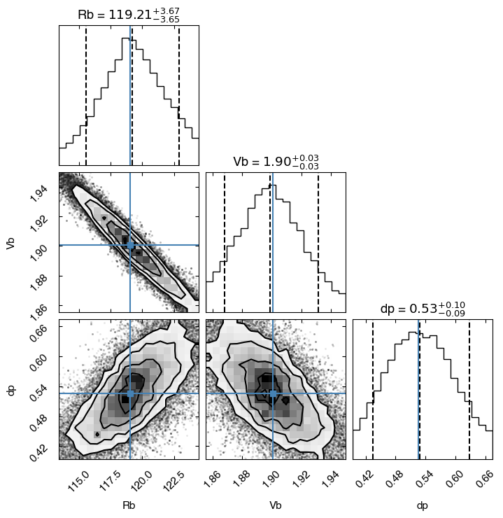 ../_images/tutorials_example_pvanalysis_5_1.png