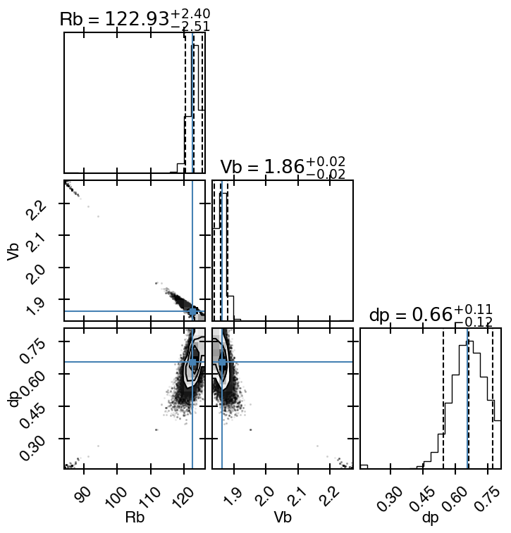 ../_images/tutorials_example_pvanalysis_11_4.png